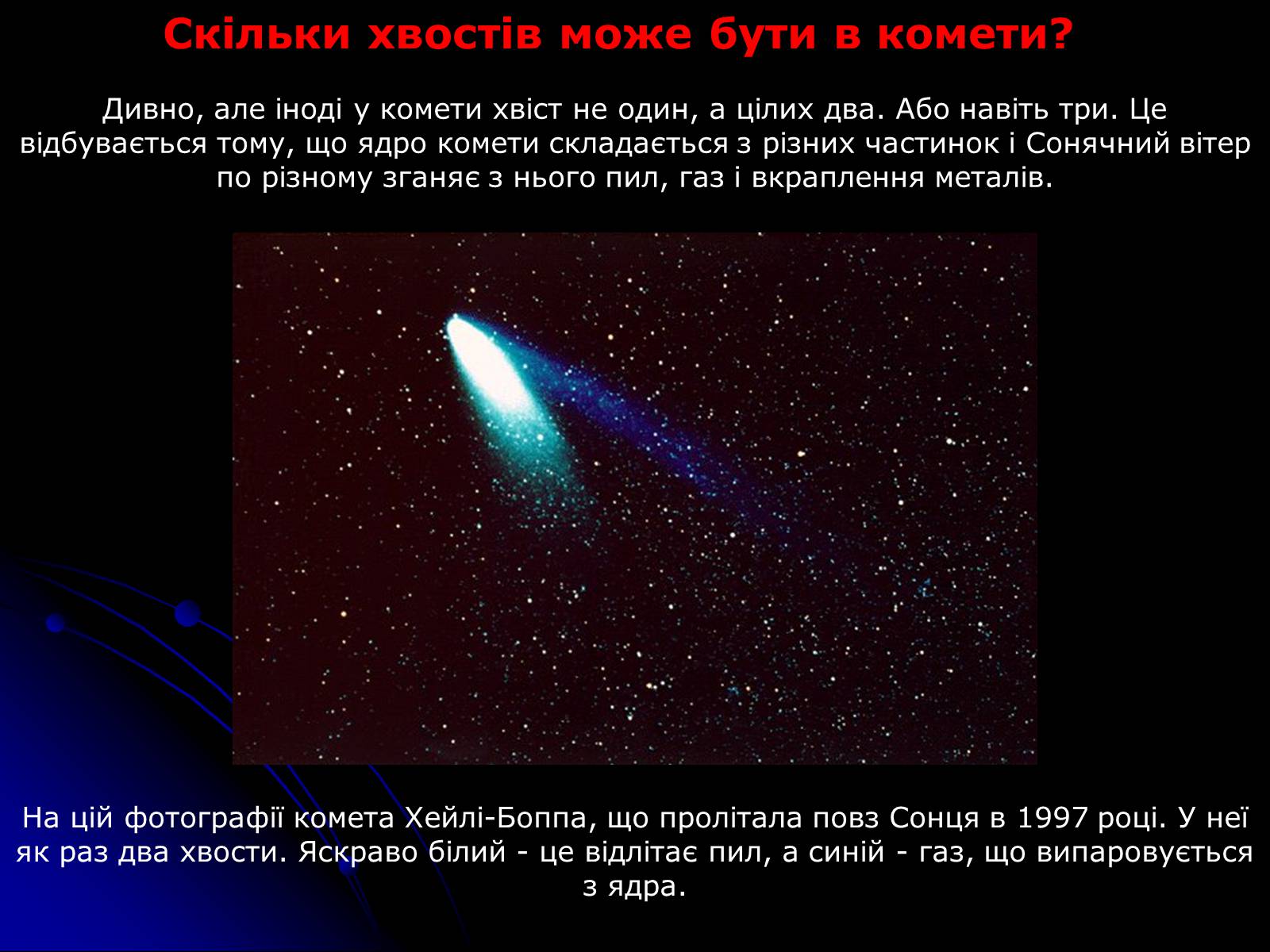 Что в переводе с греческого означает комета. Кометы презентация. Интересные факты о кометах для 4 класса короткие. Комета это кратко. Доклад про комету Лекселя.
