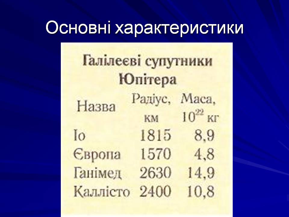 Презентація на тему «Супутники планет» (варіант 2) - Слайд #9