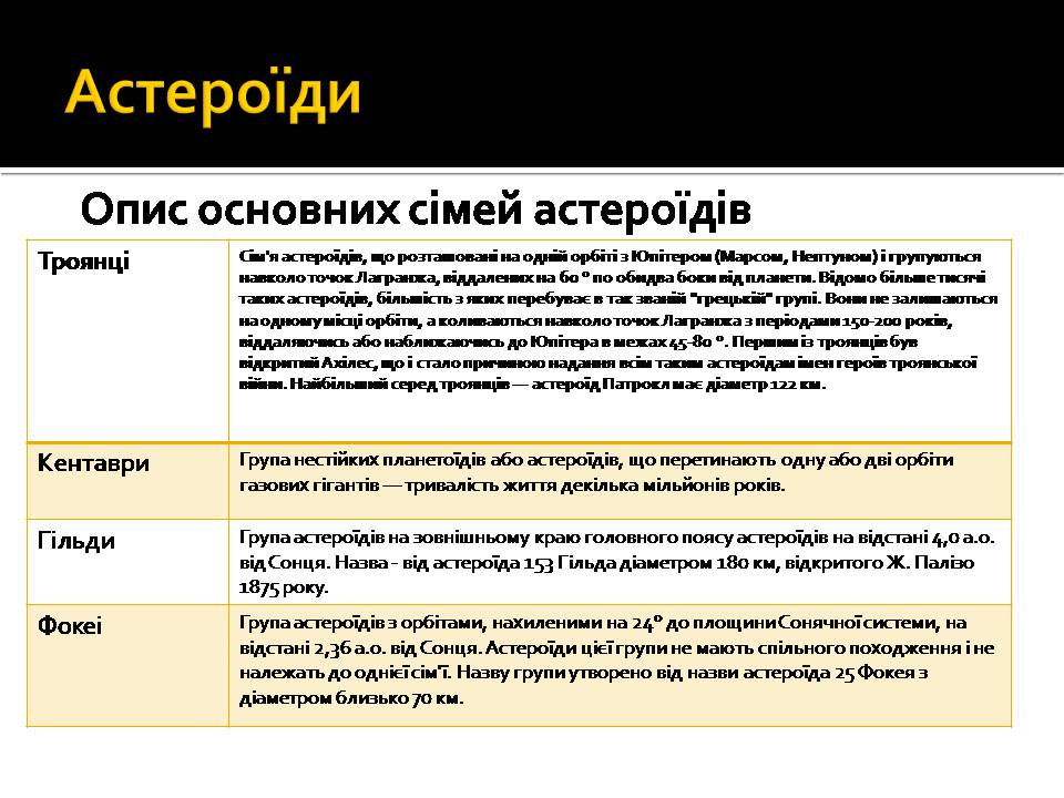 Презентація на тему «Малі тіла сонячної системи» (варіант 13) - Слайд #5