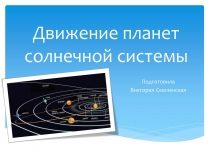 Презентація на тему «Движение планет солнечной системы»