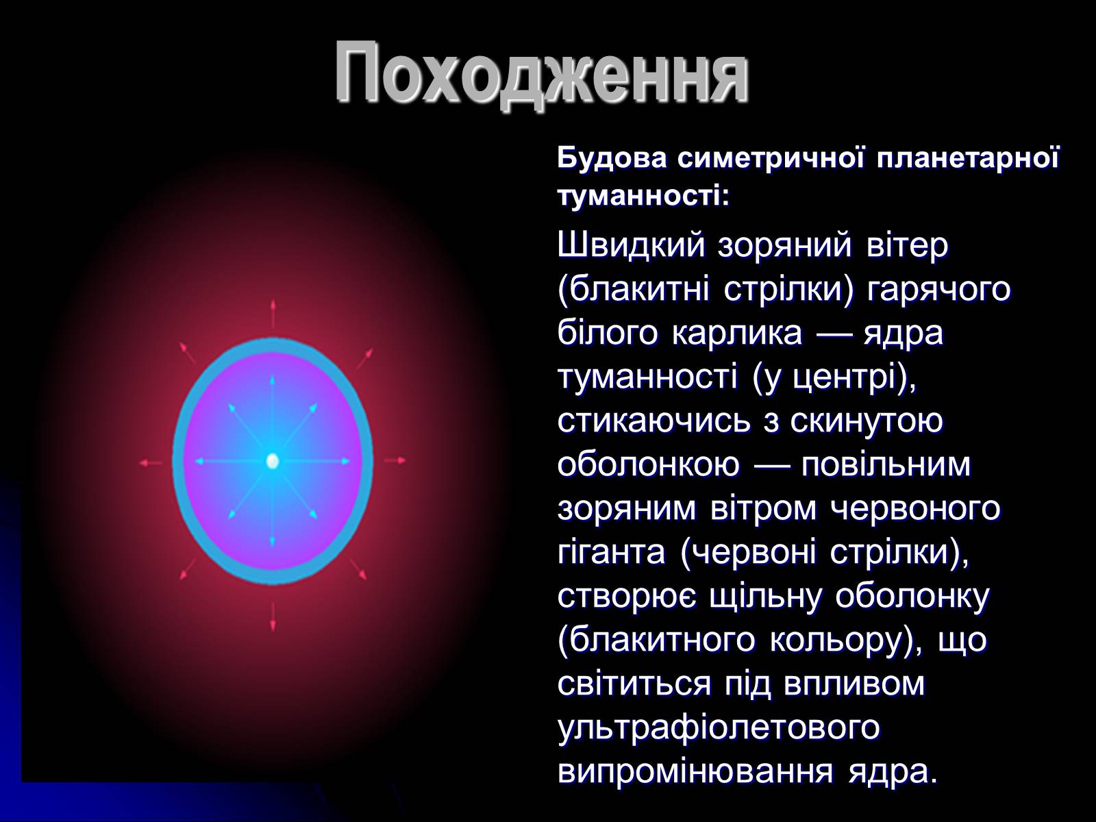 Презентація на тему «Галактичні туманності» - Слайд #13