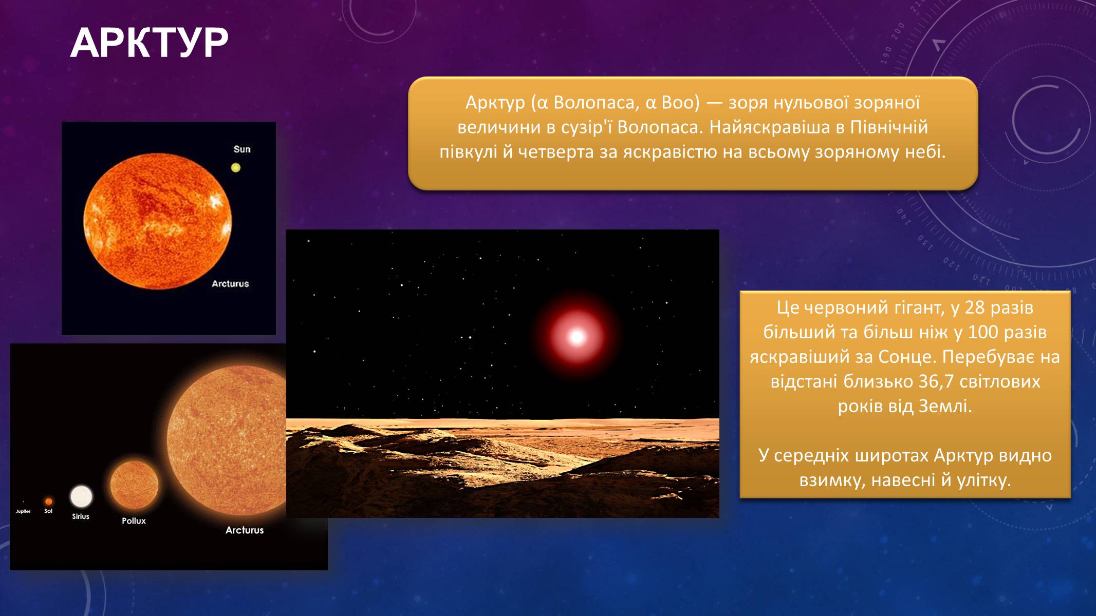 Описание звезды. Арктур. Арктур звезда. Арктур и солнце. Арктур звезда презентация.