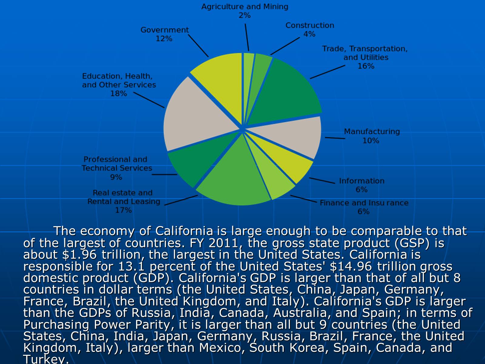 Презентація на тему «California» (варіант 3) - Слайд #27