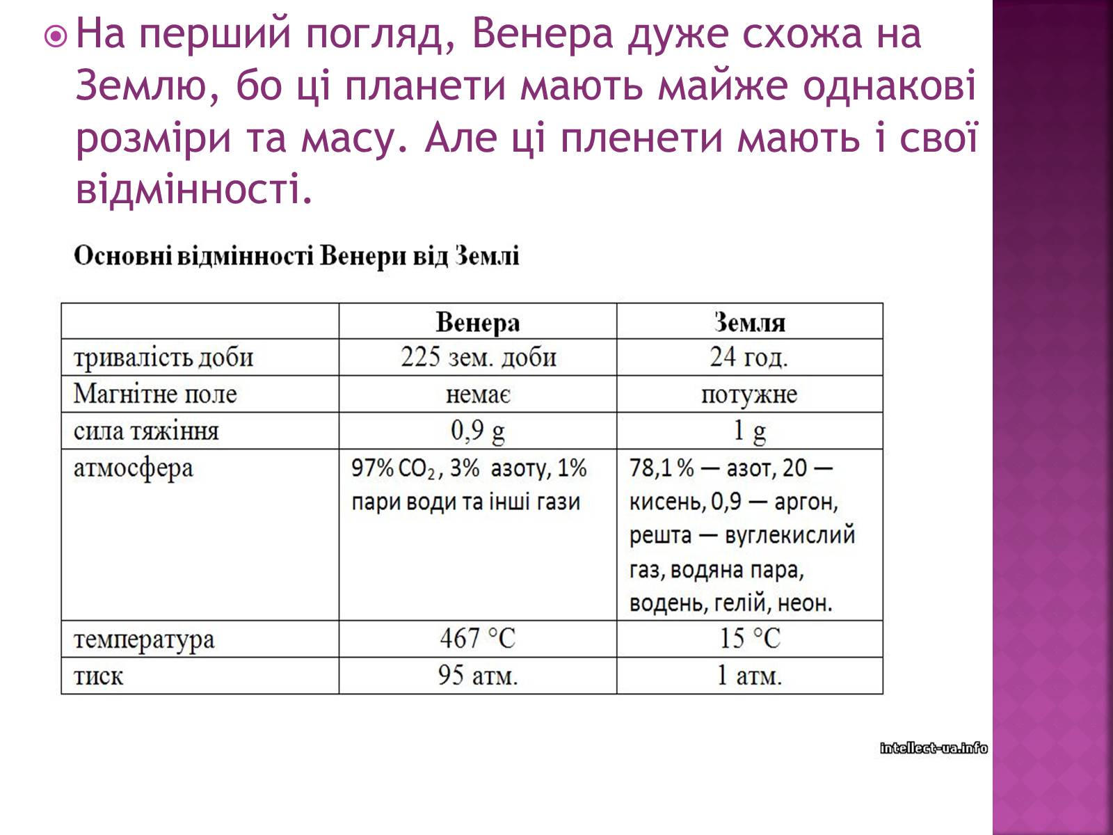 Презентація на тему «Планети земної групи» (варіант 8) - Слайд #10