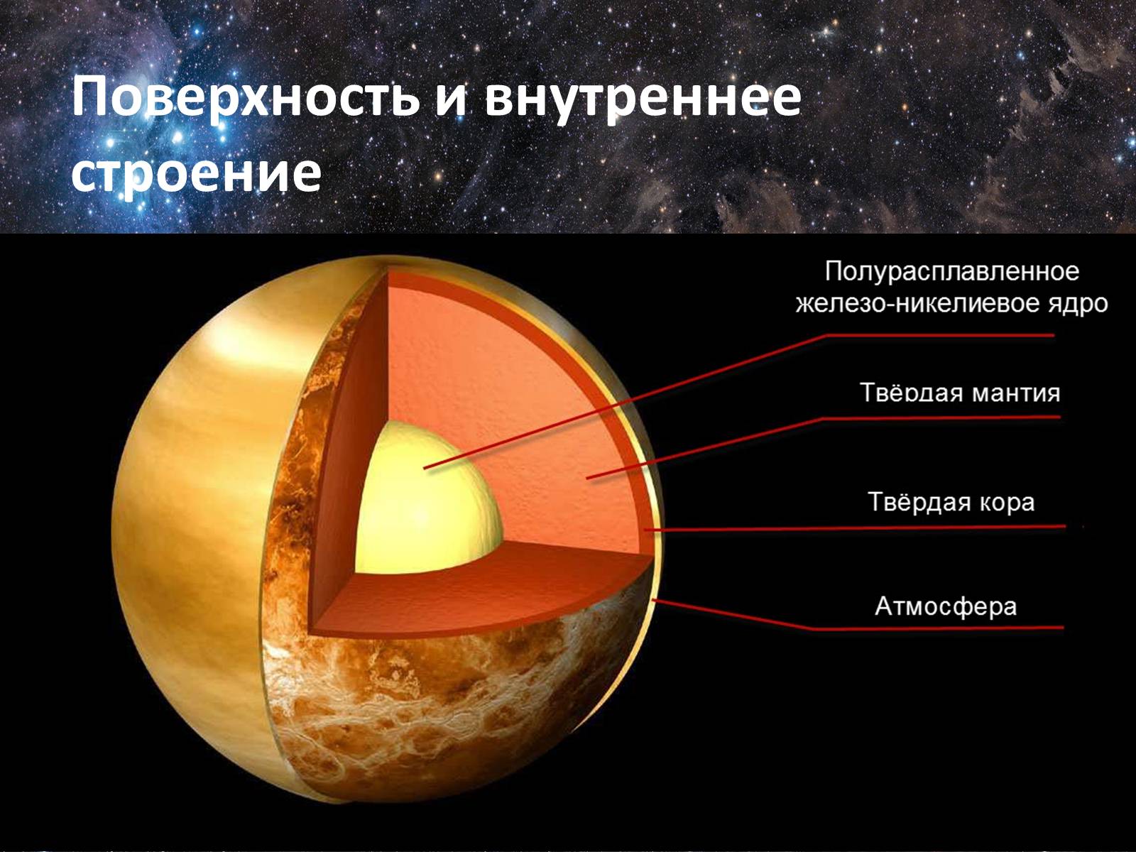 Презентація на тему «Венера» (варіант 15) - Слайд #6