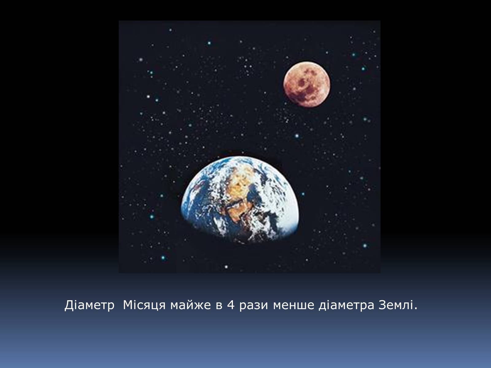 Презентація на тему «Місяць» (варіант 4) - Слайд #4