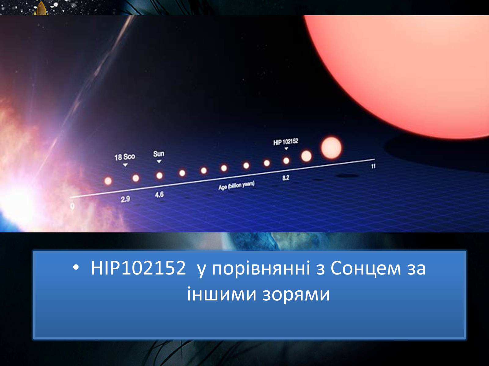 Презентація на тему «Пошук життя поза Сонячною системою» - Слайд #14