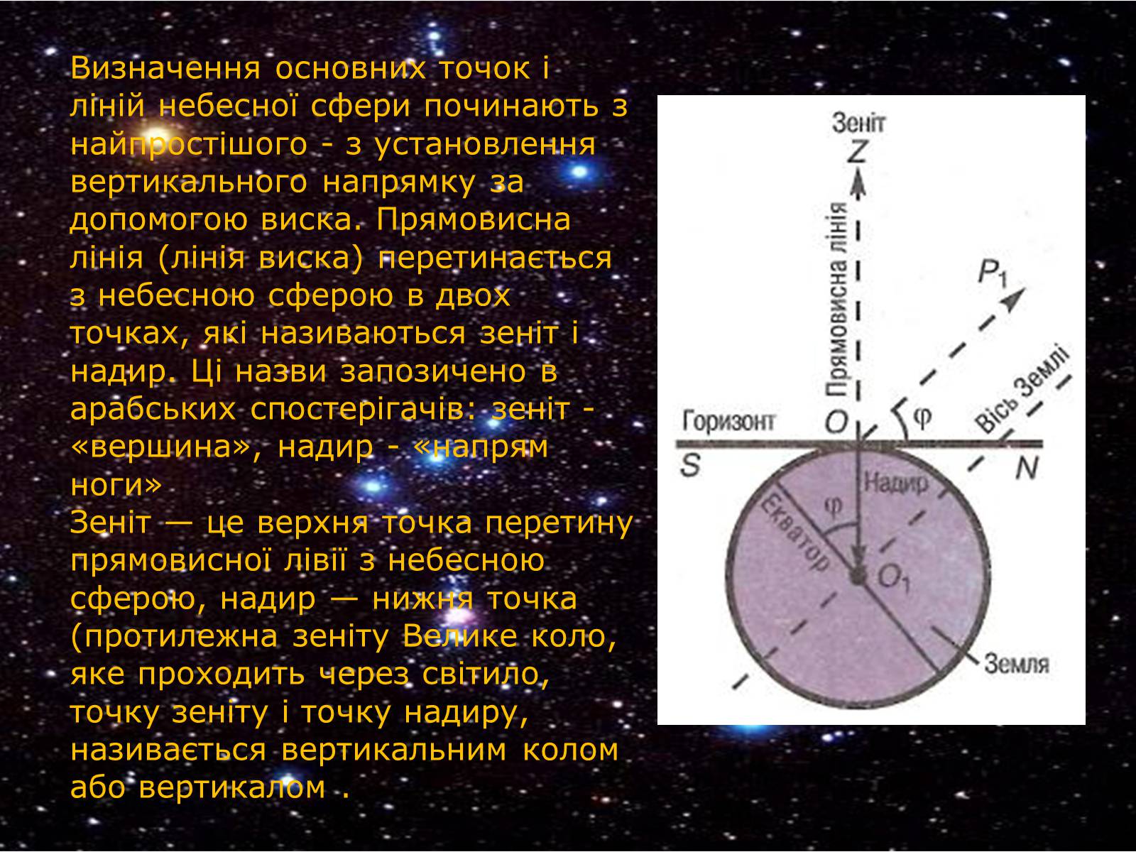 Презентація на тему «Основи практичної астрономії» (варіант 2) - Слайд #12