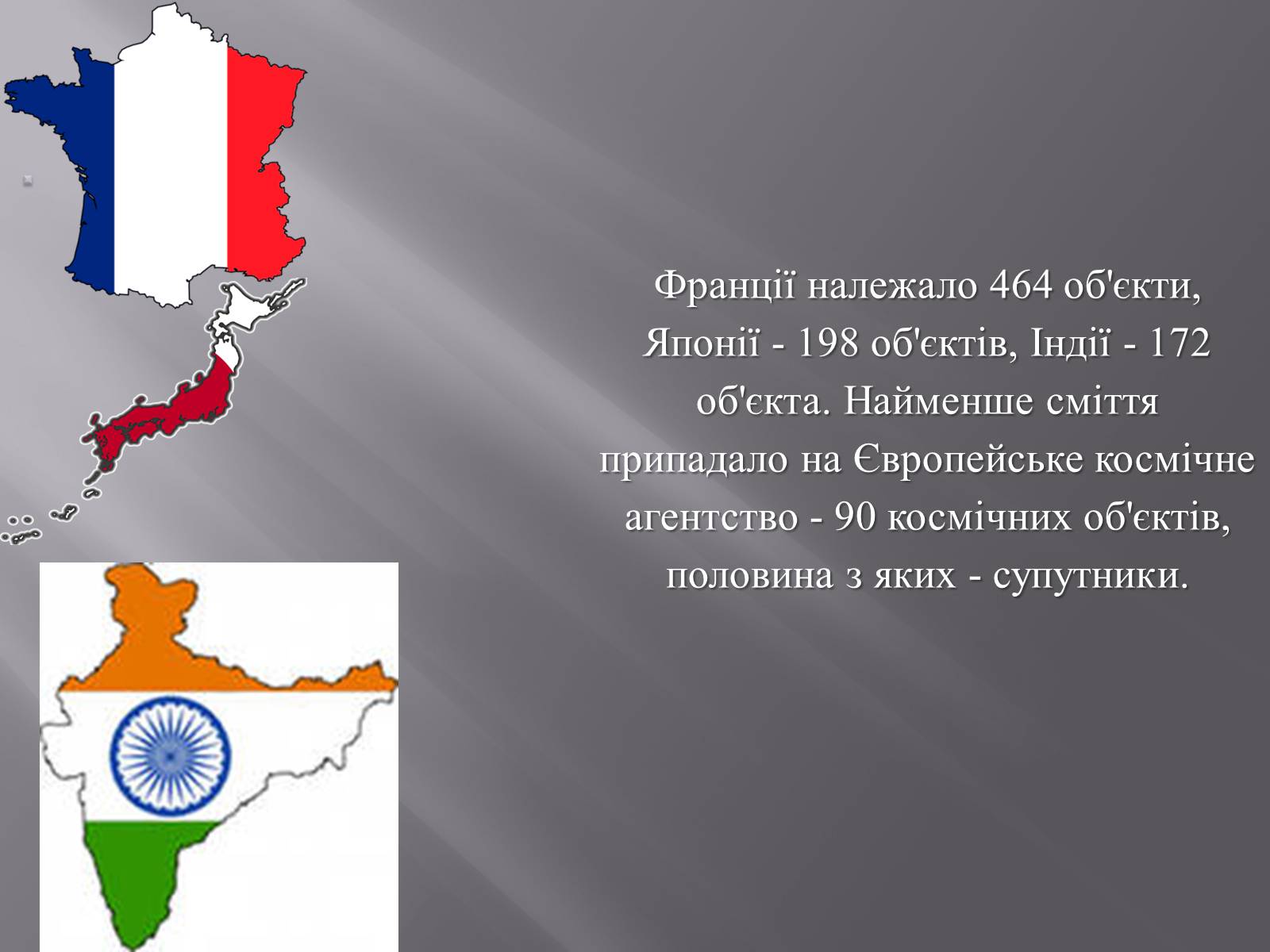 Презентація на тему «Сміття космосу» (варіант 2) - Слайд #22