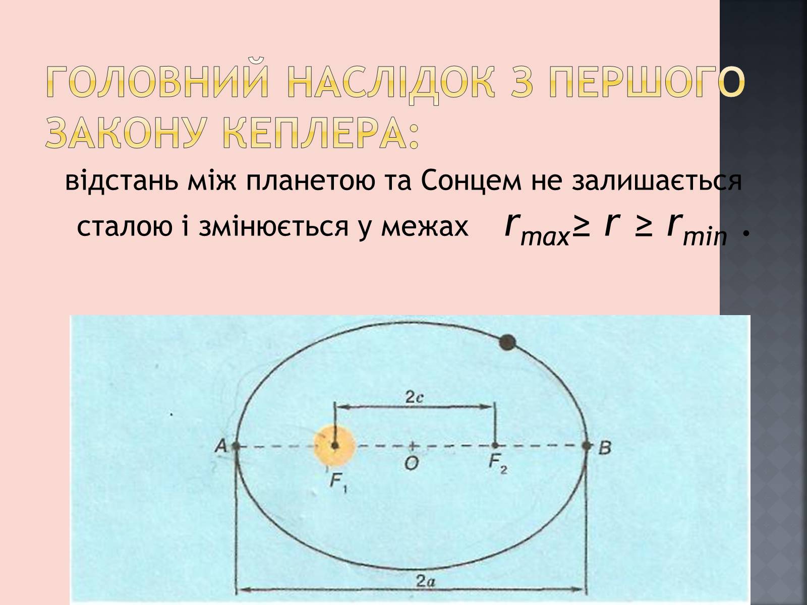 Презентація на тему «Закони руху планет» (варіант 1) - Слайд #17