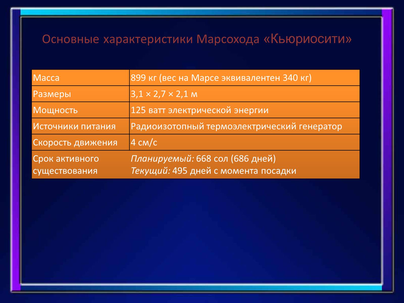 Презентація на тему «Полеты на Марс» - Слайд #13