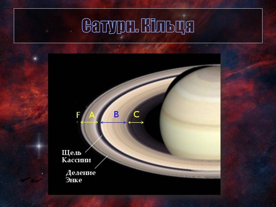 Презентація на тему «Сатурн» (варіант 13) - Слайд #6