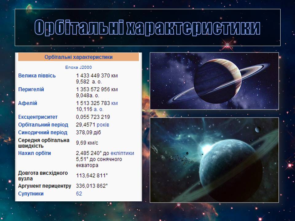 Презентація на тему «Сатурн» (варіант 13) - Слайд #7