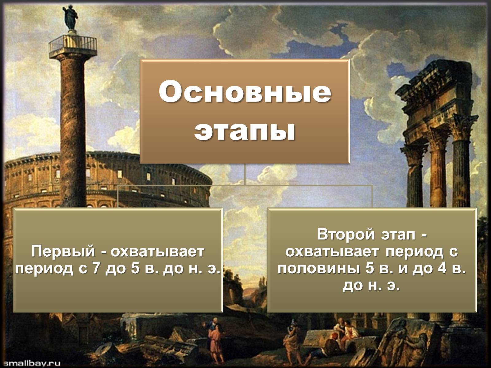 Презентація на тему «Становление образа Античного Космоса» - Слайд #2