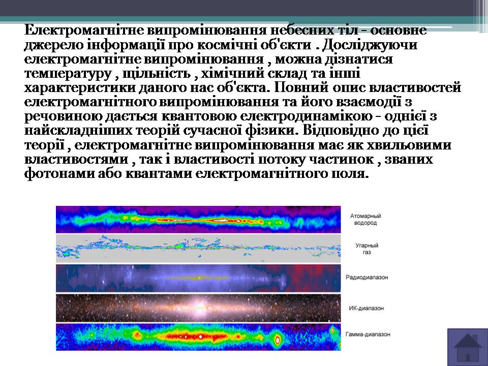Презентація на тему «Випромінювання небесних світил. Методи астрономічних спостережень» (варіант 2) - Слайд #3