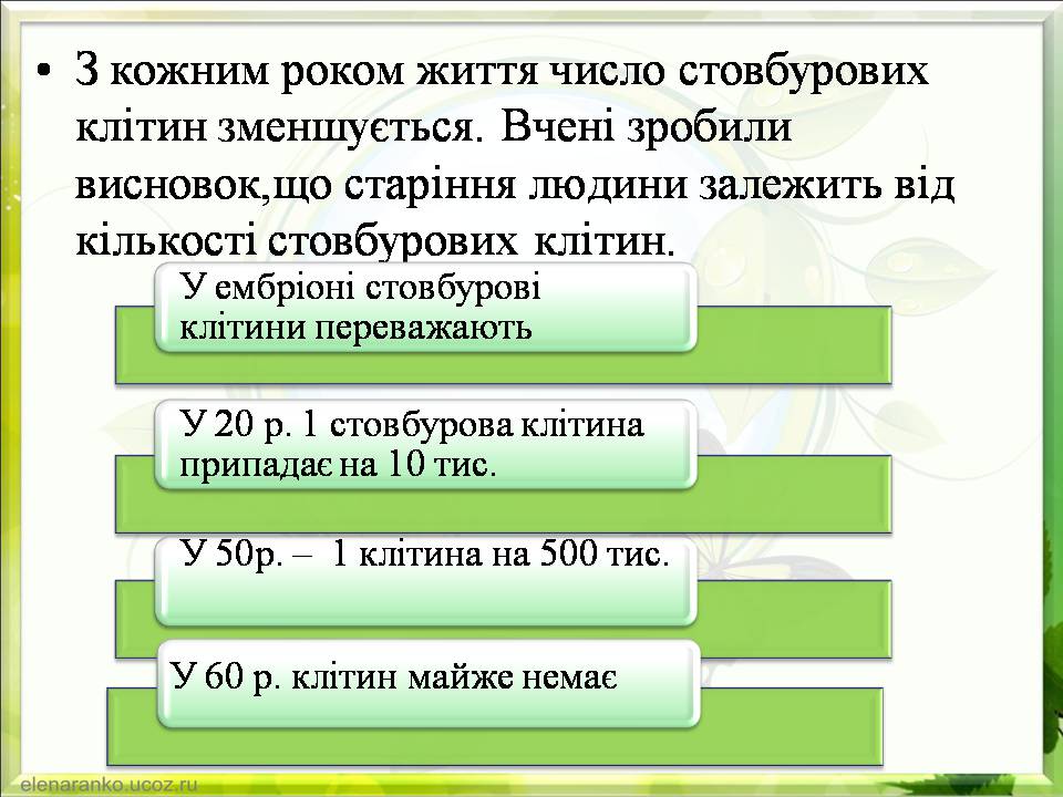 Презентація на тему «Гістотехнології.Штучні тканини» - Слайд #9