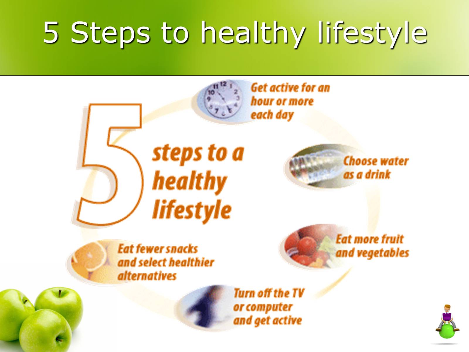 Презентація на тему «Healthy lifestyle» (варіант 3) - Слайд #4