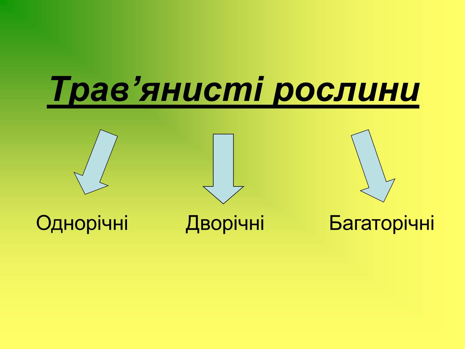 Презентація на тему «Охорона рослинного світу» - Слайд #3