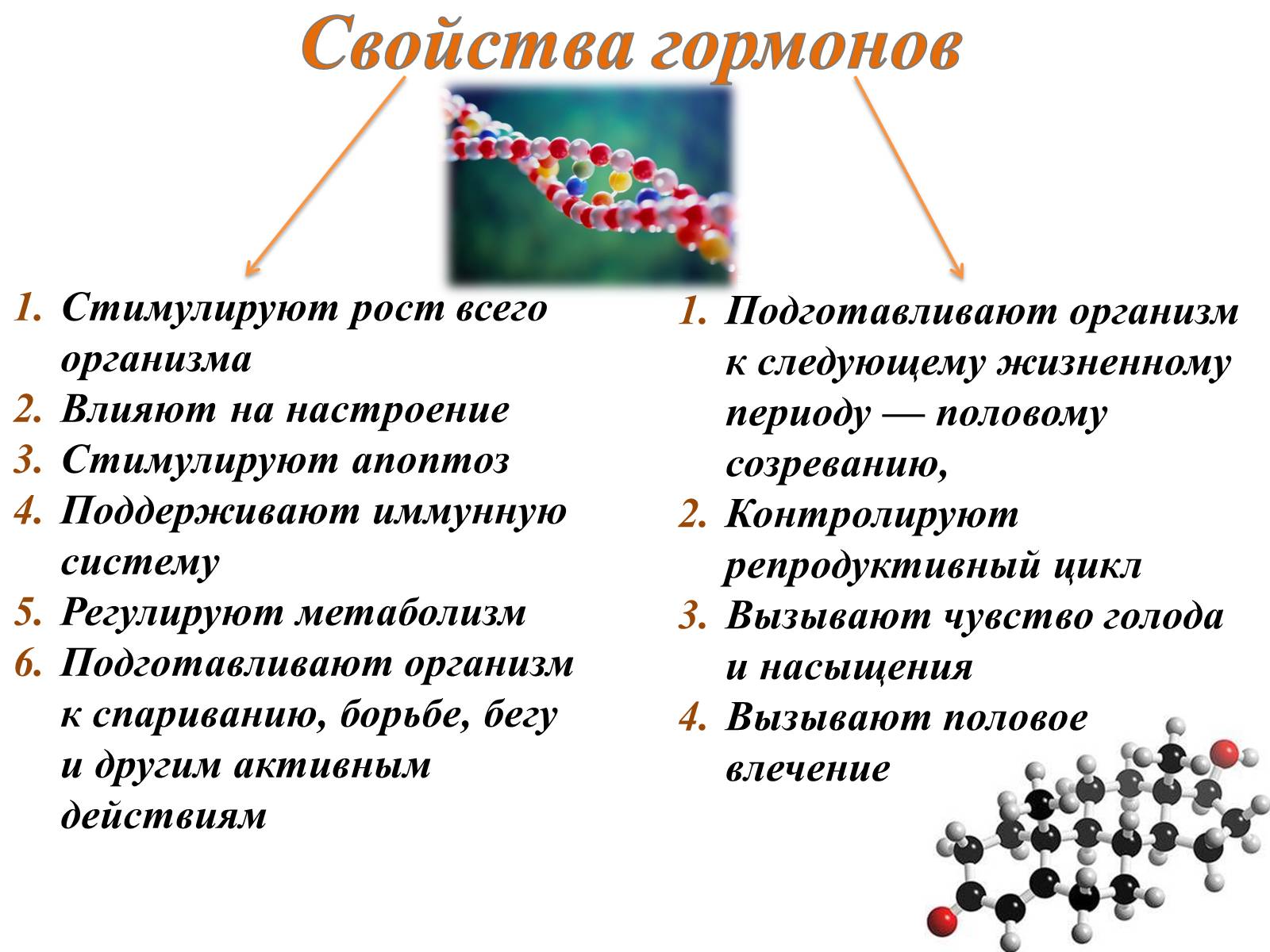 Что значит гормоны. Гормоны презентация. Презентация на тему гормоны. Влияние гормонов на организм. Какие гормоны в организме человека.