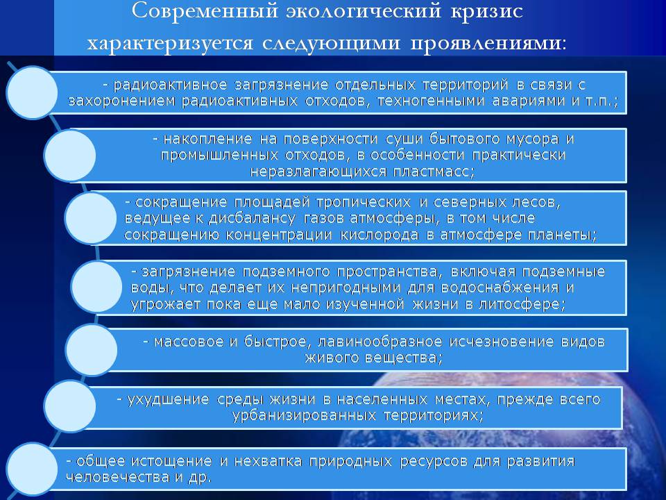 Презентація на тему «Воздействие человека на биосферу» - Слайд #5