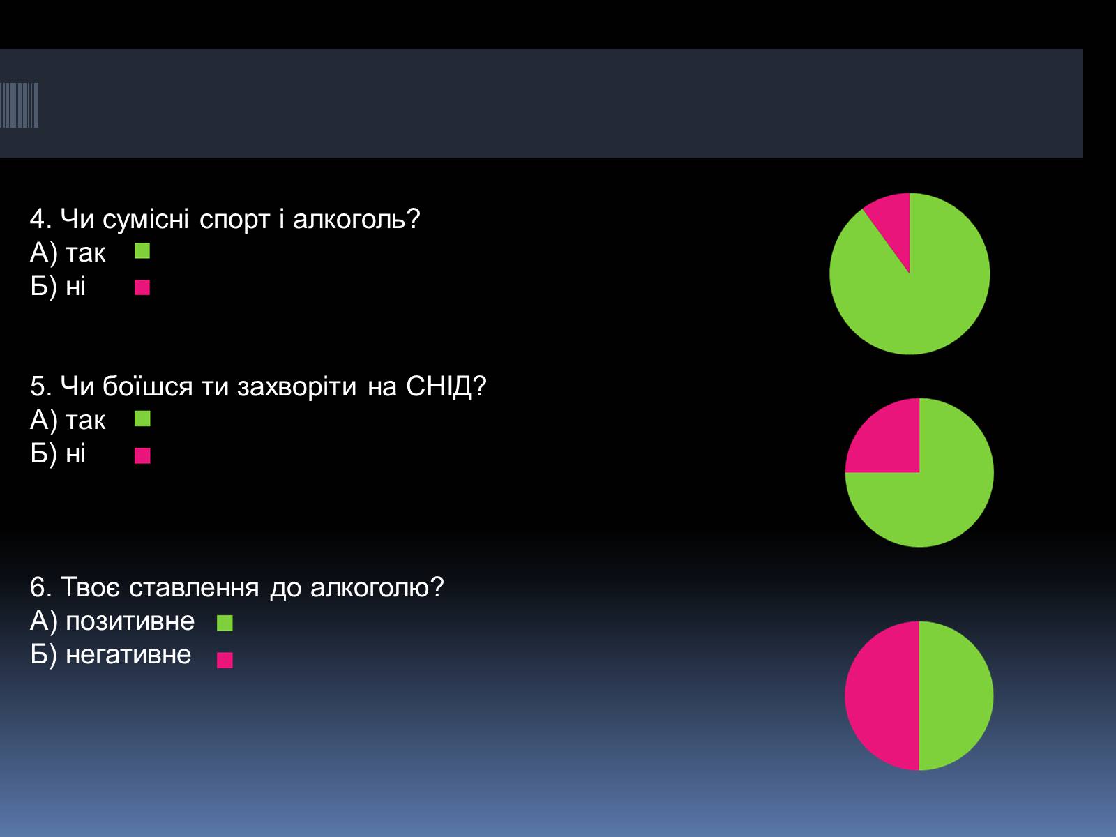 Презентація на тему «Вплив алкоголю на організм людини» (варіант 4) - Слайд #18