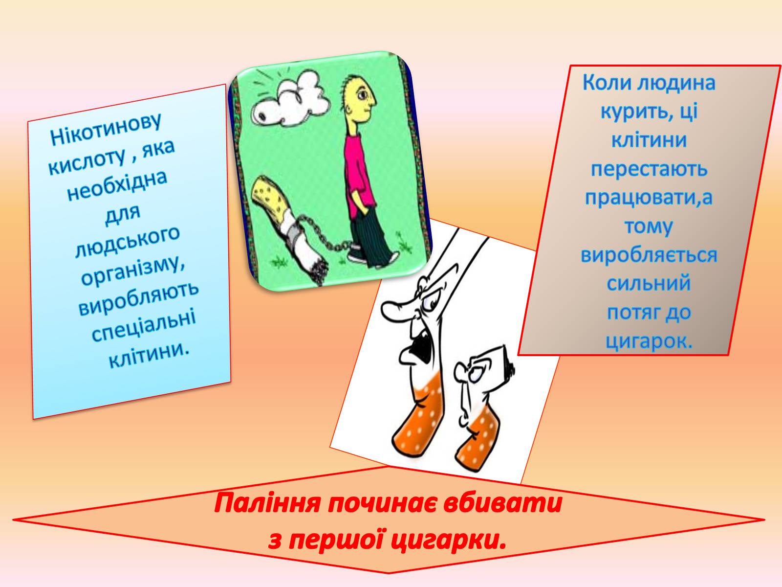 Презентація на тему «Вплив куріння та алкоголю на здоров&#8217;я» - Слайд #3