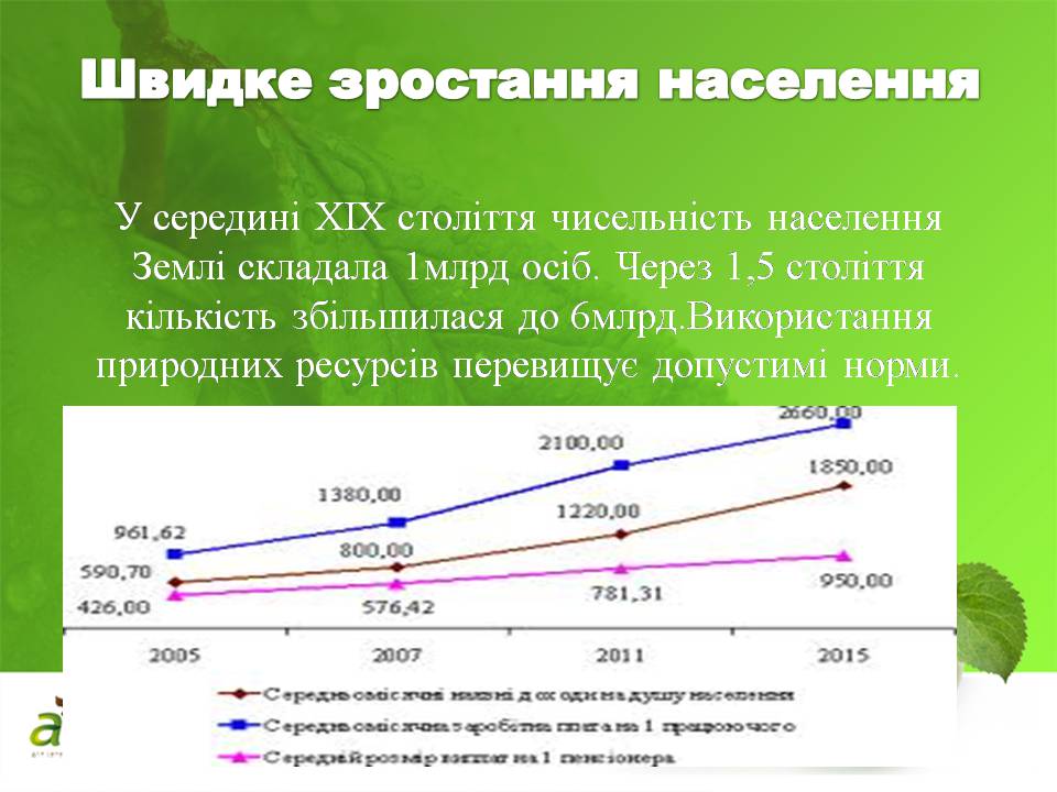 Презентація на тему «Біорізноманіття» (варіант 10) - Слайд #9