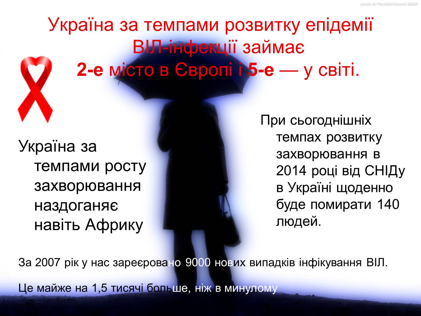 Презентація на тему «ВІЛ. СНІД. інфекції ІПСШ: шляхи передачі і методи захисту» (варіант 6) - Слайд #19