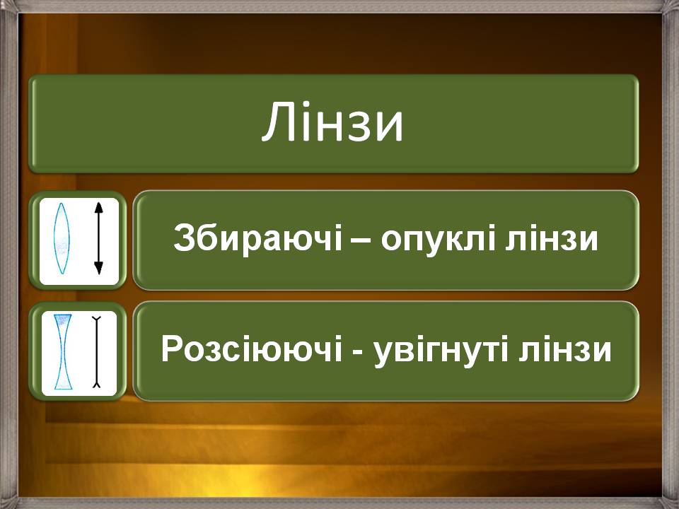 Презентація на тему «Аналізатори» - Слайд #39