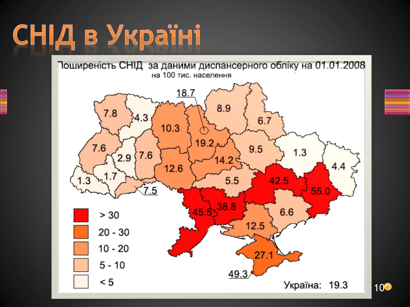 Презентація на тему «ВІЛ. СНІД. інфекції ІПСШ: шляхи передачі і методи захисту» (варіант 3) - Слайд #10