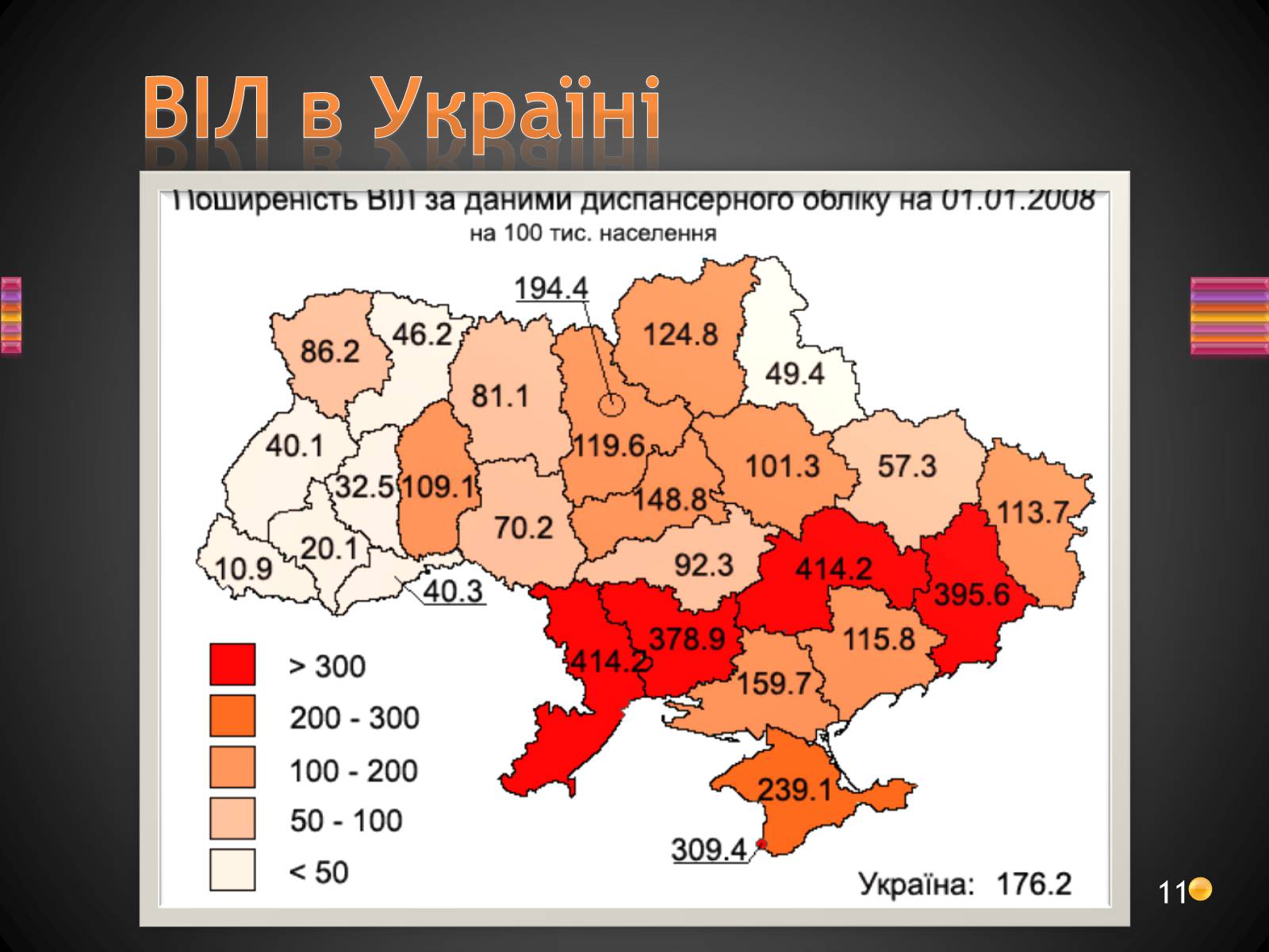 Презентація на тему «ВІЛ. СНІД. інфекції ІПСШ: шляхи передачі і методи захисту» (варіант 3) - Слайд #11