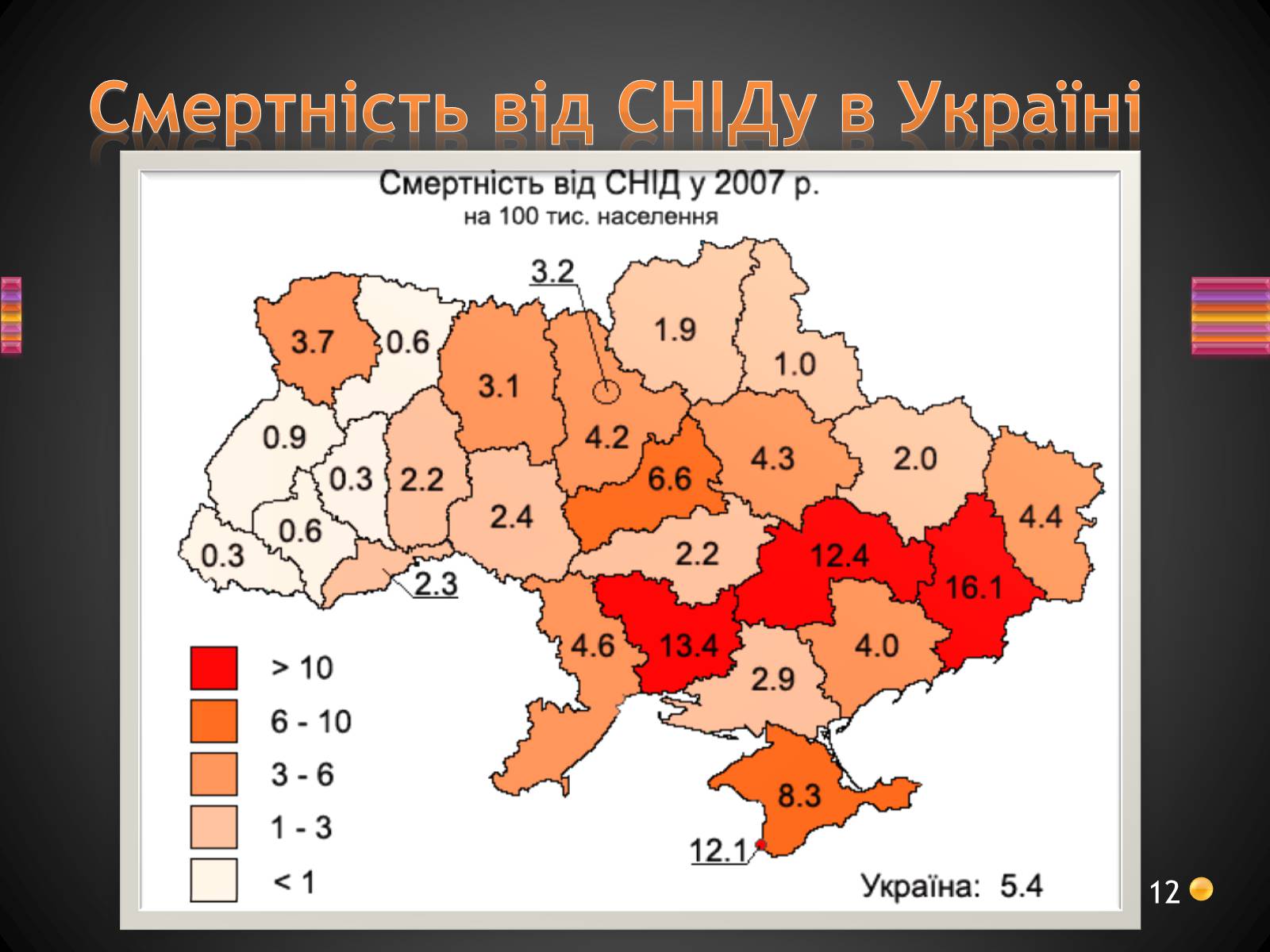 Презентація на тему «ВІЛ. СНІД. інфекції ІПСШ: шляхи передачі і методи захисту» (варіант 3) - Слайд #12