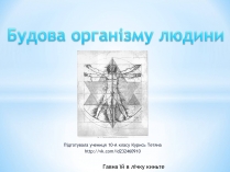 Презентація на тему «Будова організму людини»