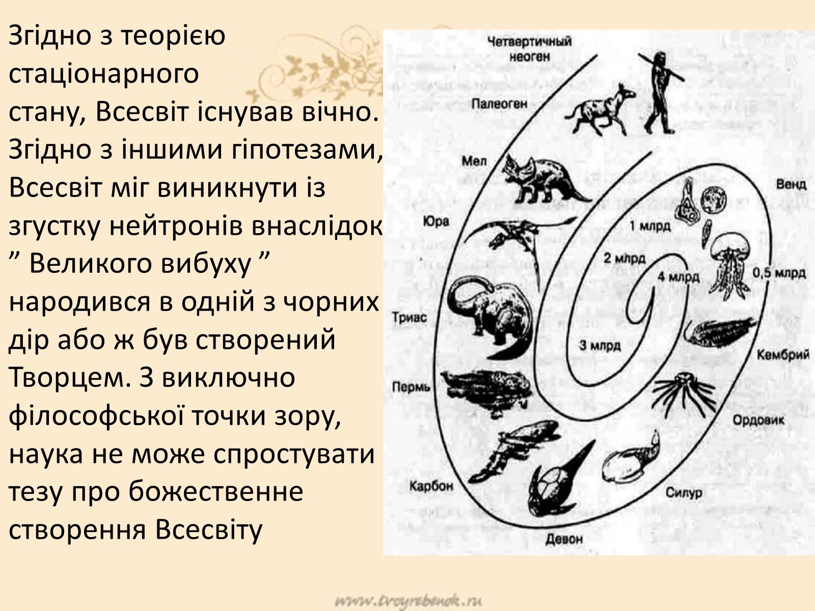 Презентація на тему «Гіпотези виникнення життя на Землі» (варіант 1) - Слайд #2