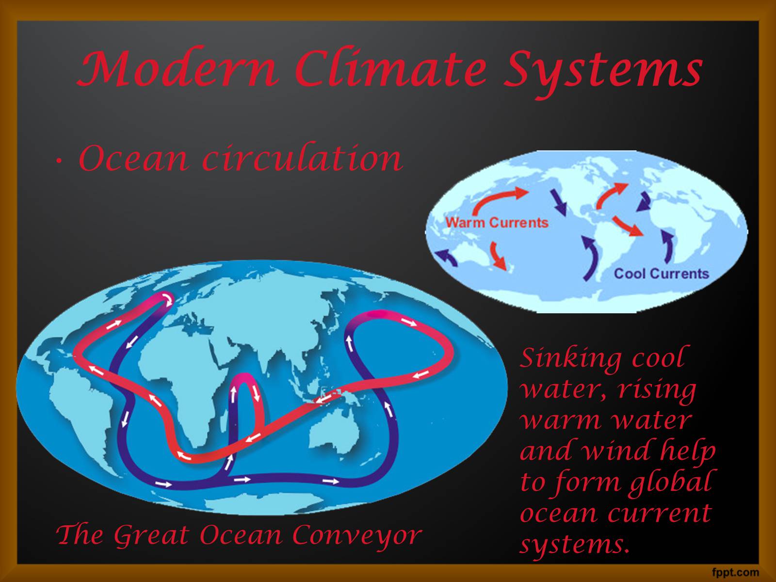 Презентація на тему «Global Climate Change» - Слайд #8