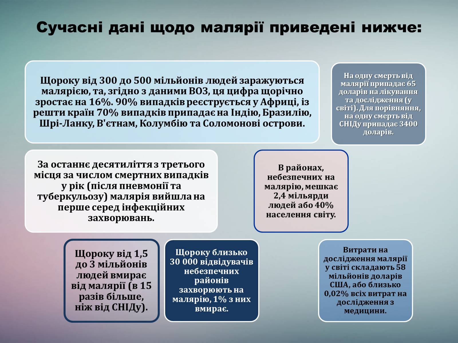 Презентація на тему «Найбільші епідемії та пандемії» - Слайд #5