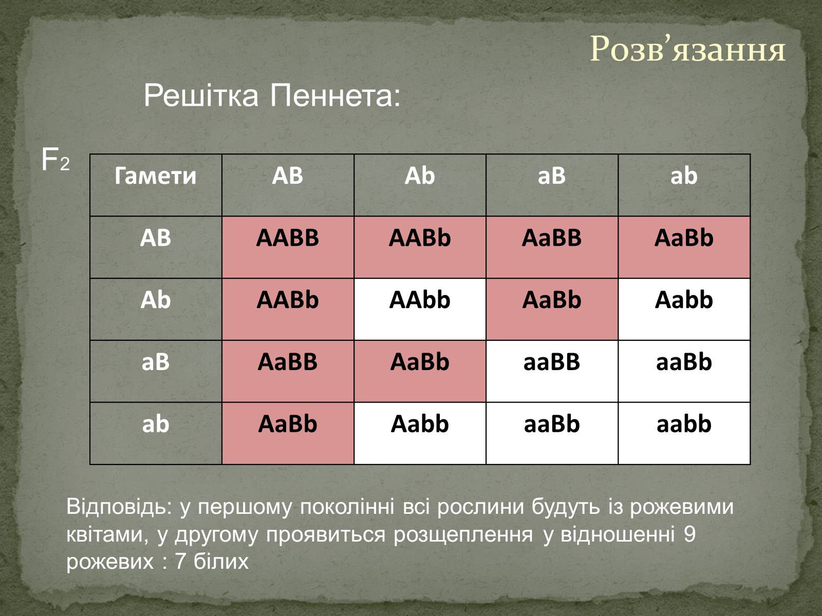 Презентація на тему «Взаємодія генів. Позаядерна спадковість» - Слайд #9