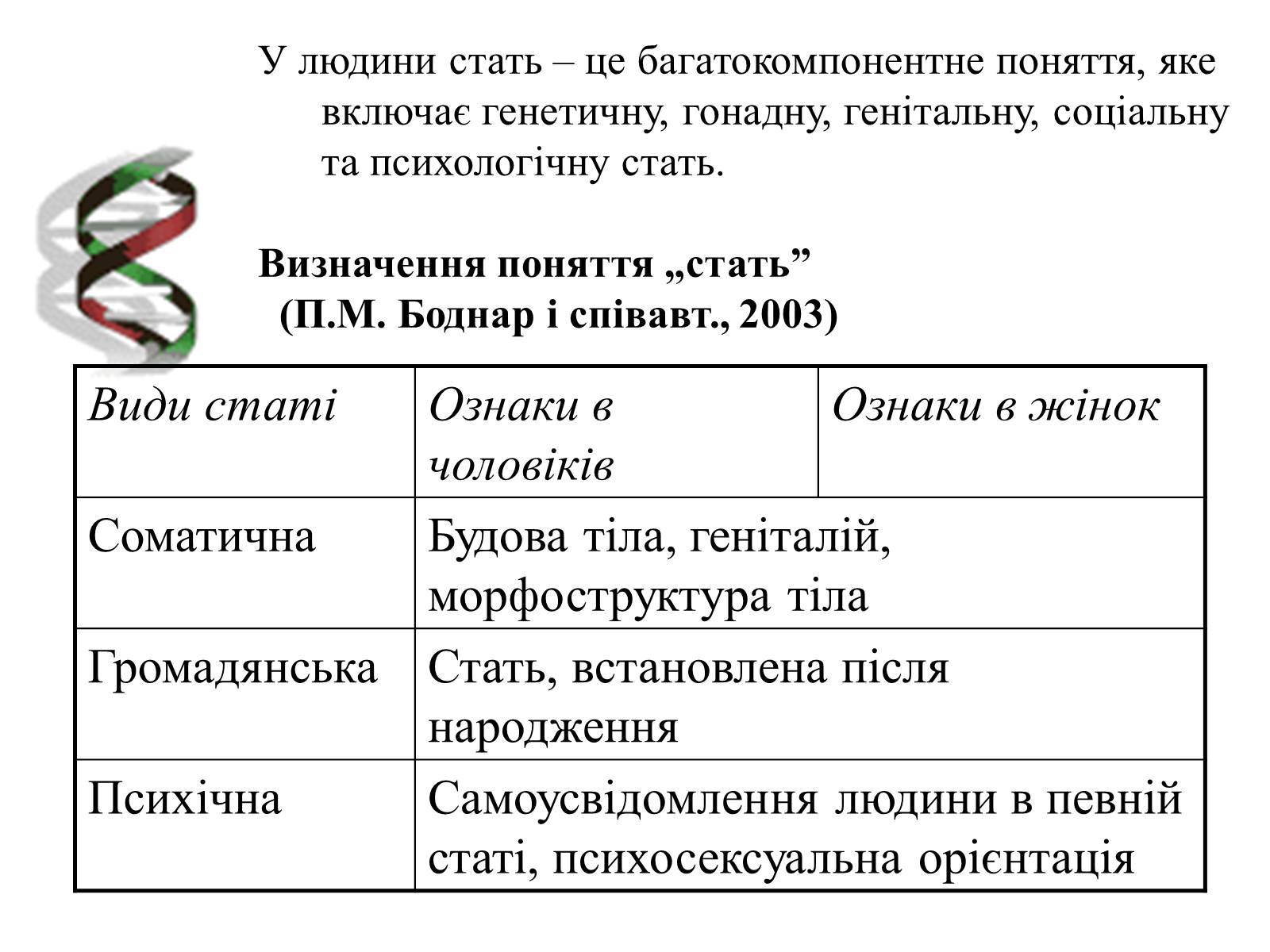 Презентація на тему «Успадкування статі та ознак, зчеплених зі статтю» - Слайд #6