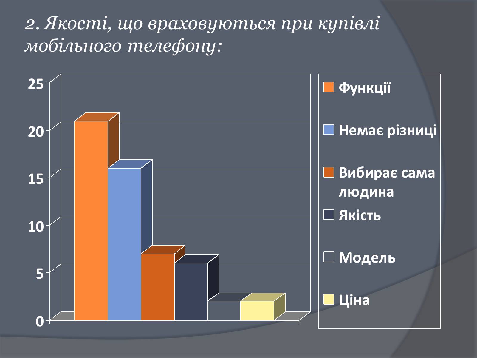 Презентація на тему «Вплив Мобільного телефону на здоров&#8217;я людини» - Слайд #23