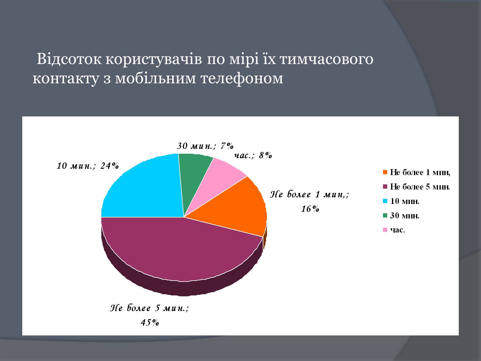 Презентація на тему «Вплив Мобільного телефону на здоров&#8217;я людини» - Слайд #49