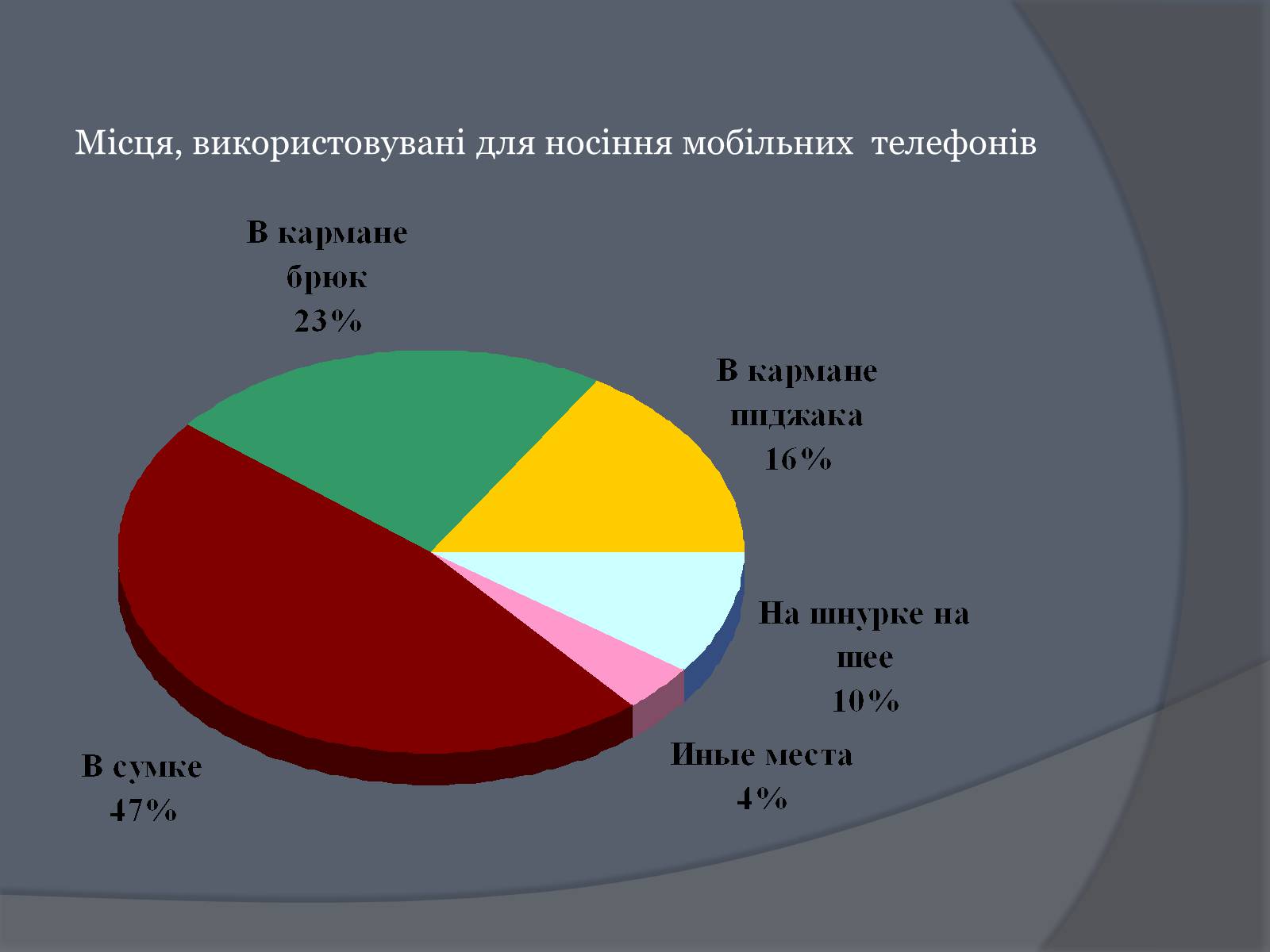 Презентація на тему «Вплив Мобільного телефону на здоров&#8217;я людини» - Слайд #51