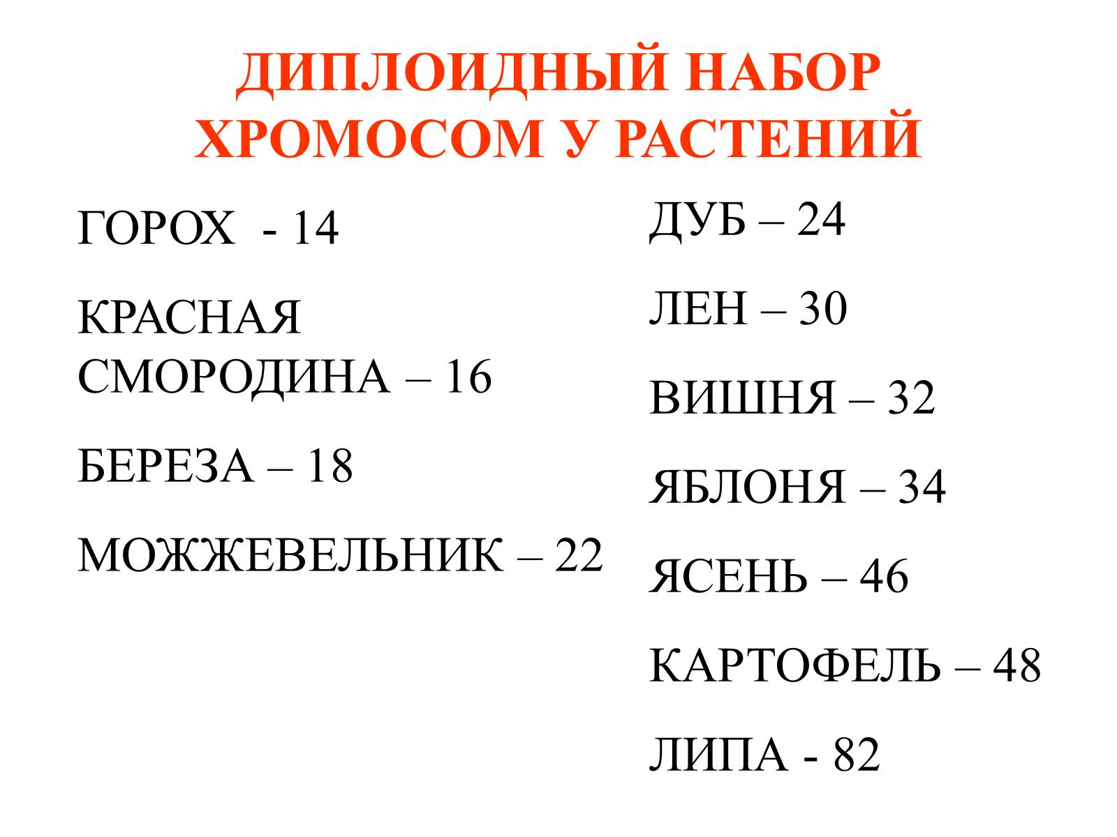 Презентація на тему «Хромосомы» - Слайд #15