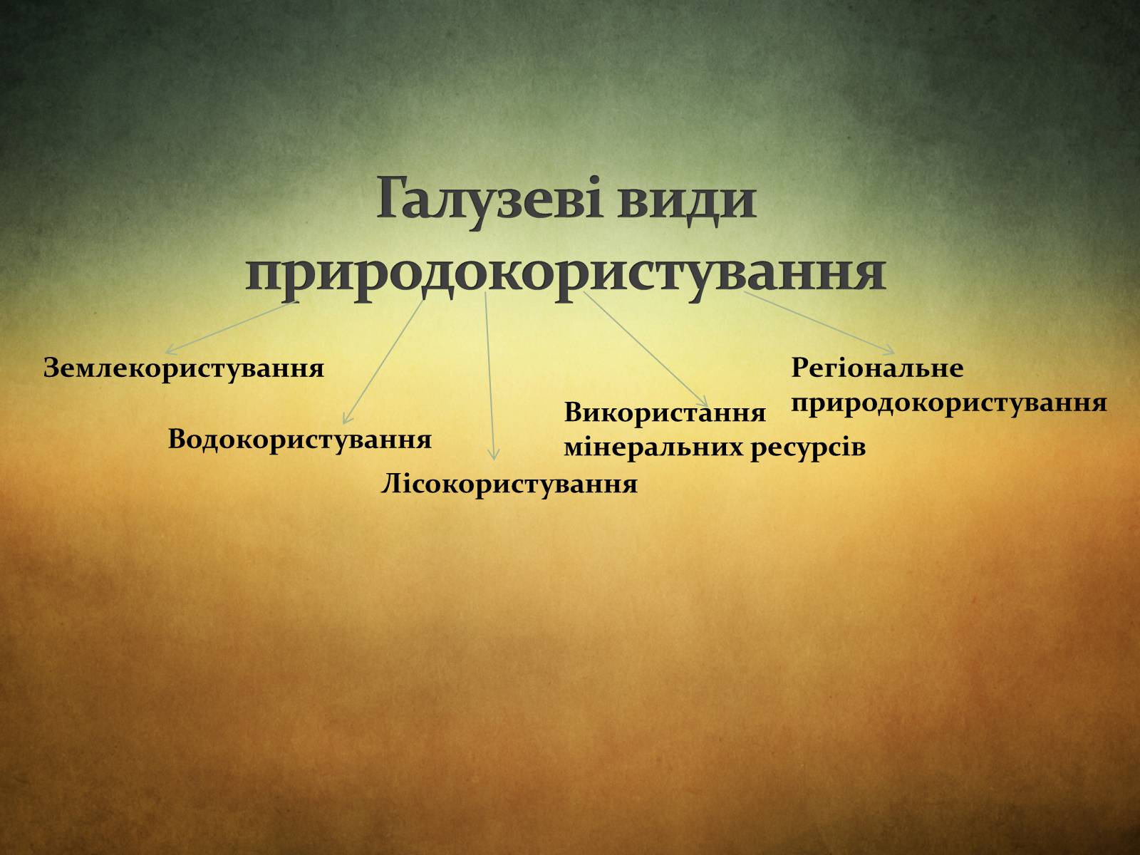 Презентація на тему «Найважливіші баланси у сфері природокористування. Збалансований розвиток» - Слайд #12