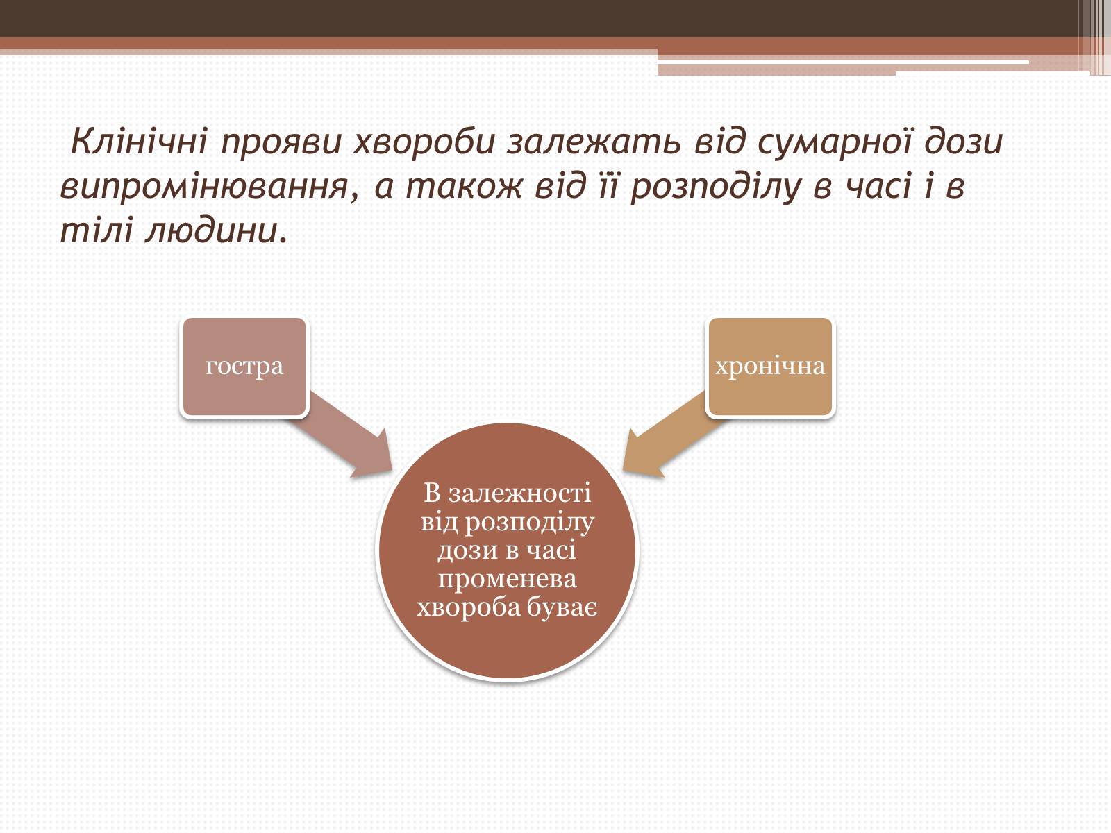 Презентація на тему «Дія на організм людини іонізуючого випромінювання. Променева хвороба та її симптоми. Ступені тяжкості перебігу променевої хвороби» - Слайд #8