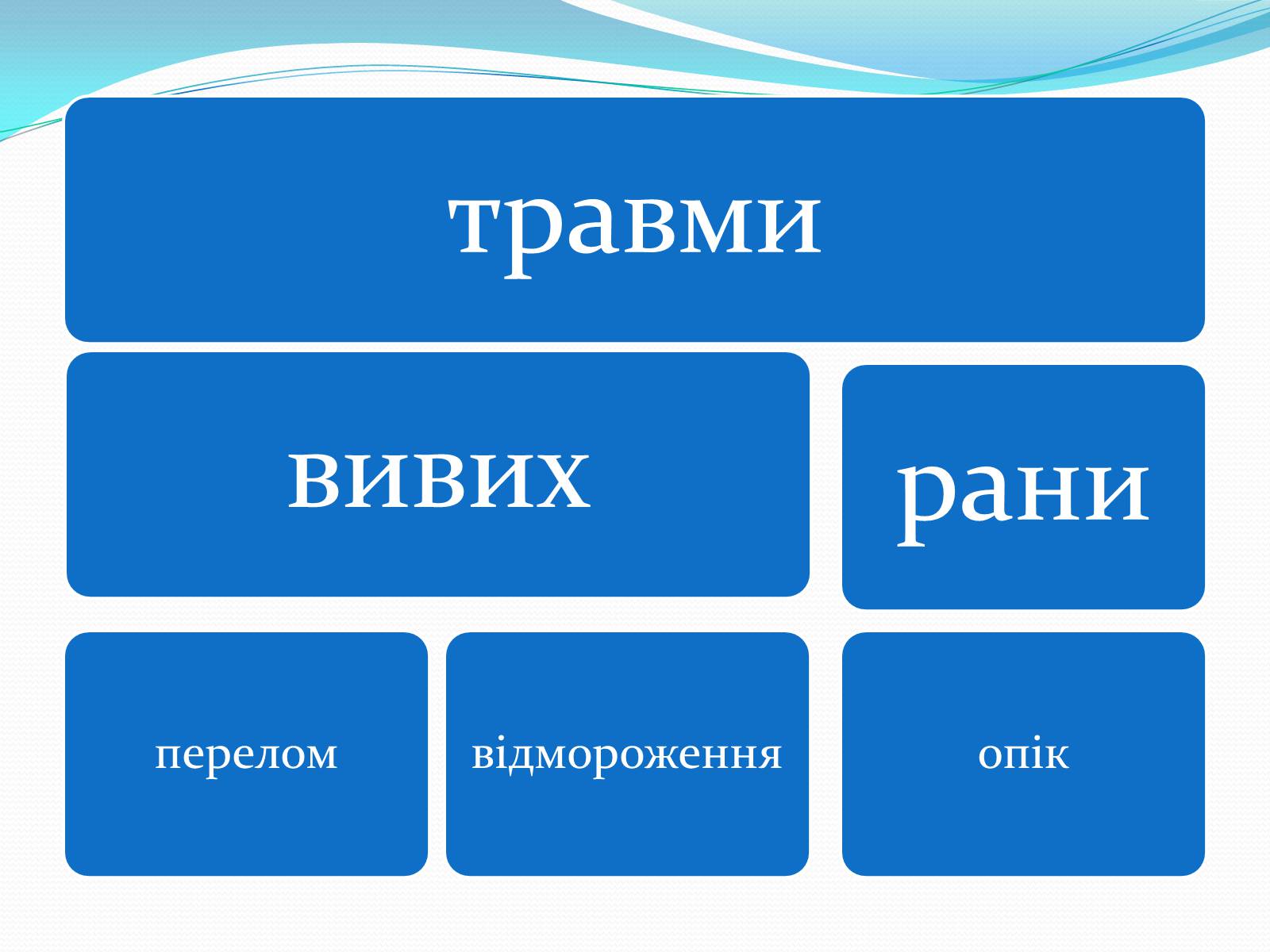 Презентація на тему «Травми кісток і суглобів» - Слайд #3