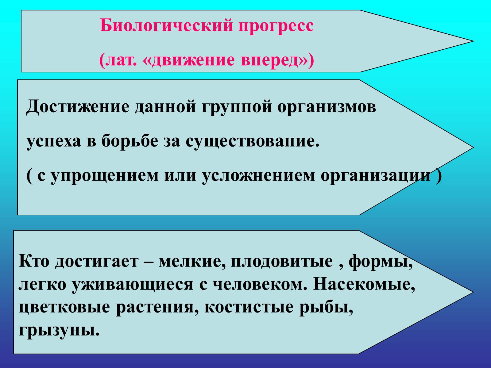 Презентація на тему «Биологический прогресс и регресс» - Слайд #9