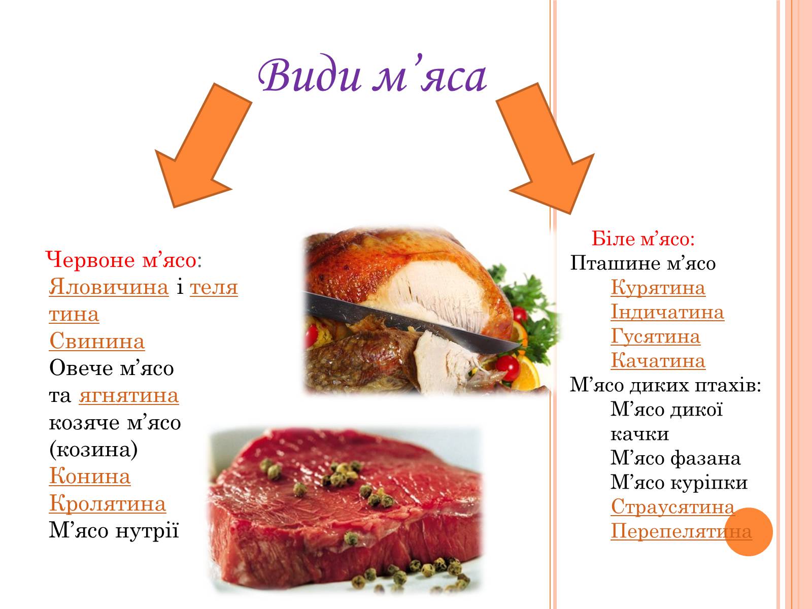 Презентація на тему «М&#8217;ясні продукти» - Слайд #4