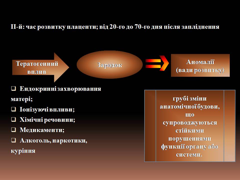 Презентація на тему «Гомеостаз ембріонального розвитку» - Слайд #7