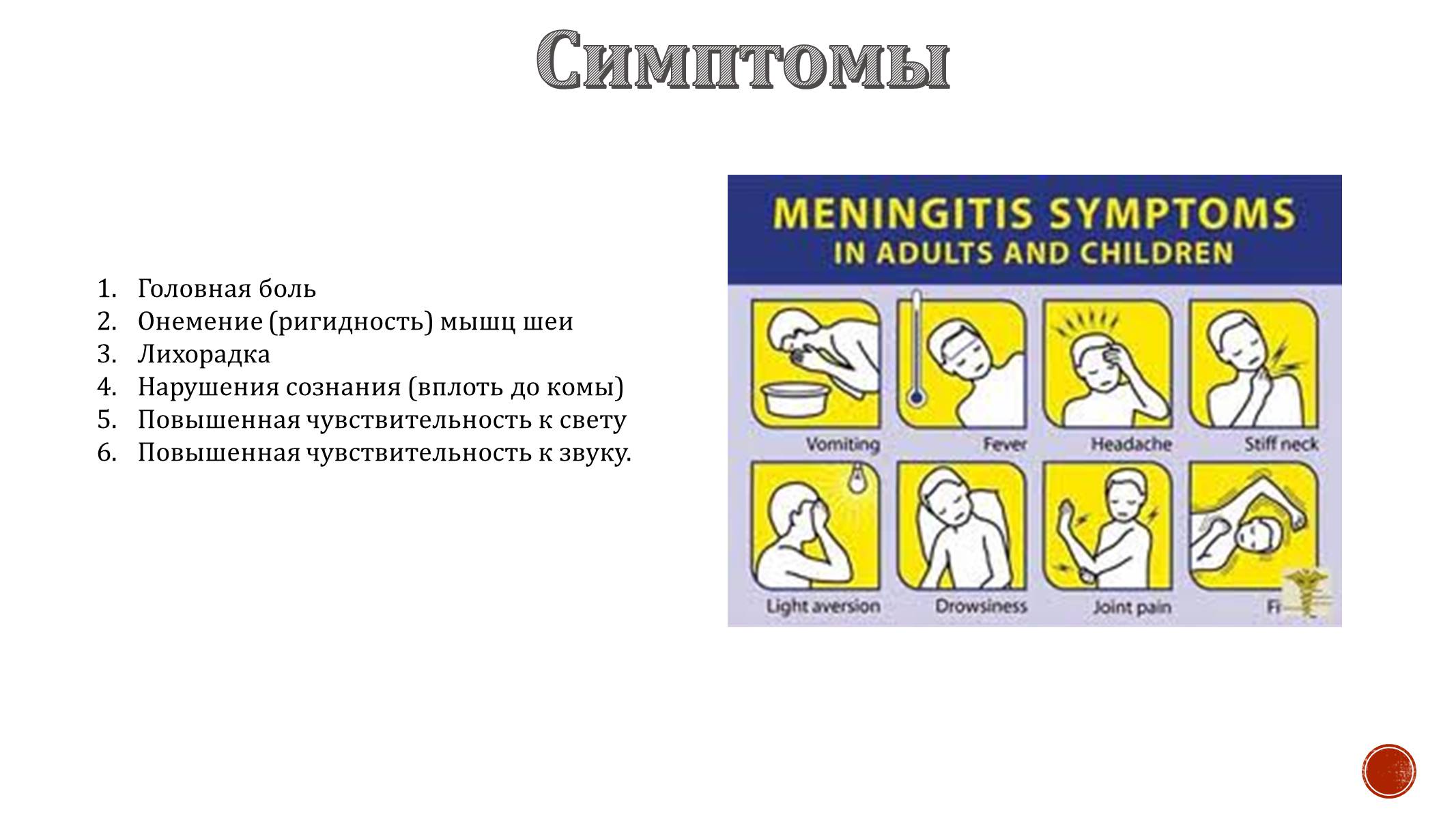 Что такое менингит симптомы. Менингит локализация головной боли. Менингит симптомы у подростков. Локализация головной боли при менингите.