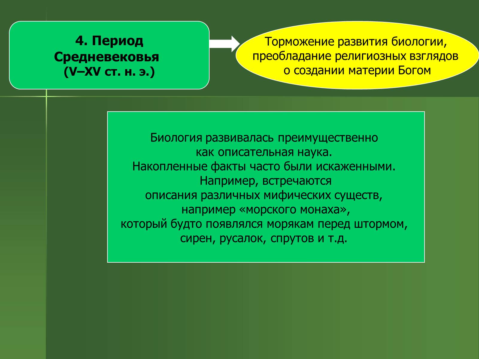 Презентація на тему «История развития биологии» - Слайд #8